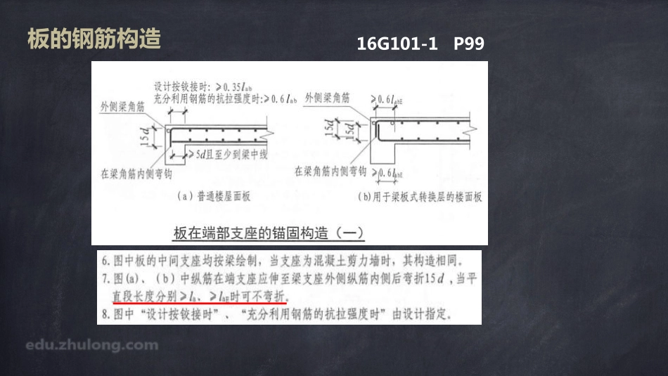 2025年精选优质工程资料：平法第九章三节.pdf_第3页