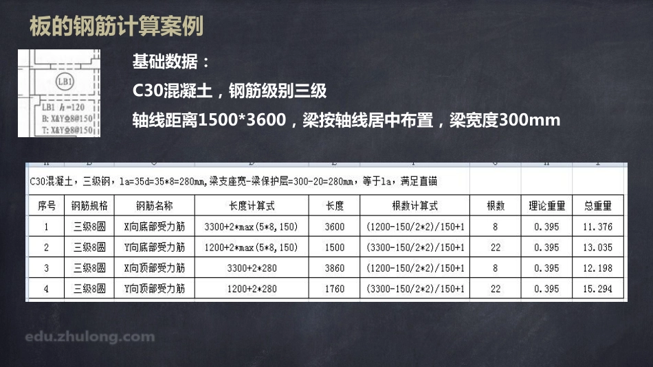2025年精选优质工程资料：平法第九章五节.pdf_第3页