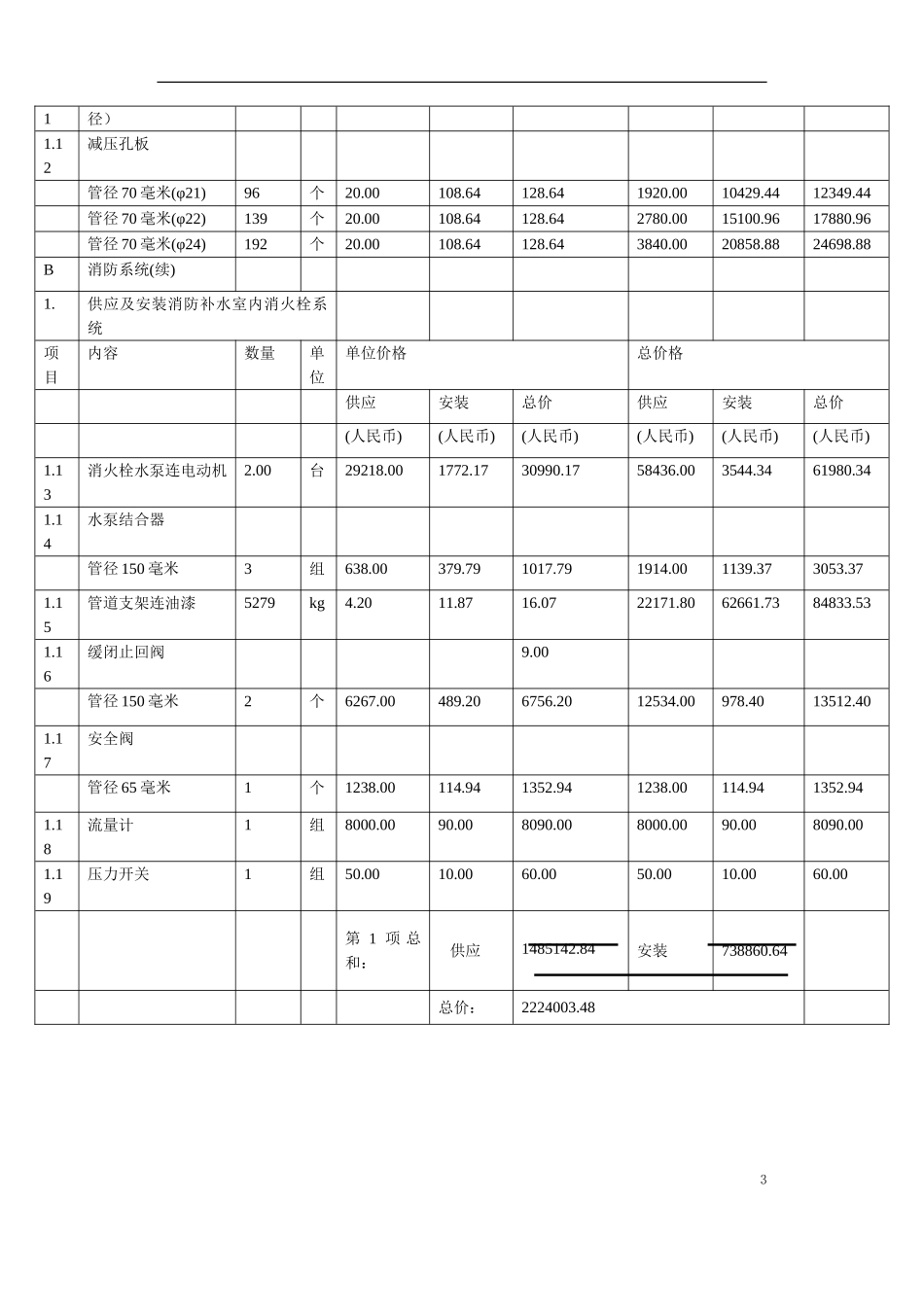 2025年精选优质工程资料：武汉市某大型高层住宅小区消防系统施工组织设计.doc_第3页