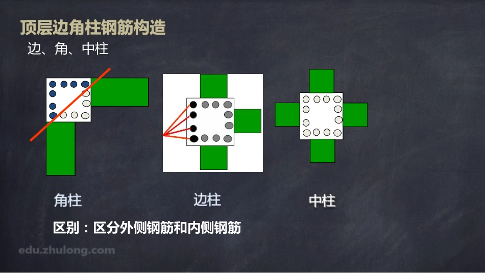 2025年精选优质工程资料：平法第六章十节.pdf_第3页
