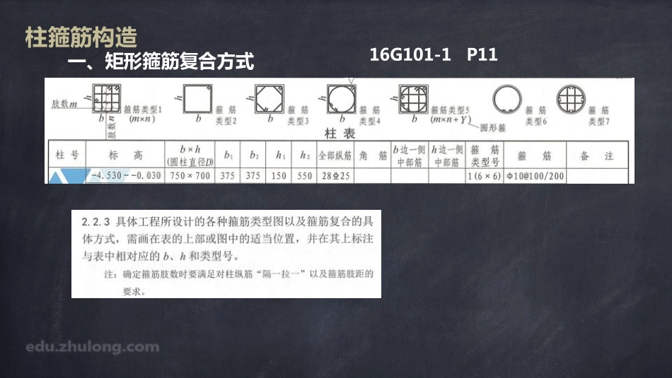 2025年精选优质工程资料：平法第六章十四节.pdf_第3页