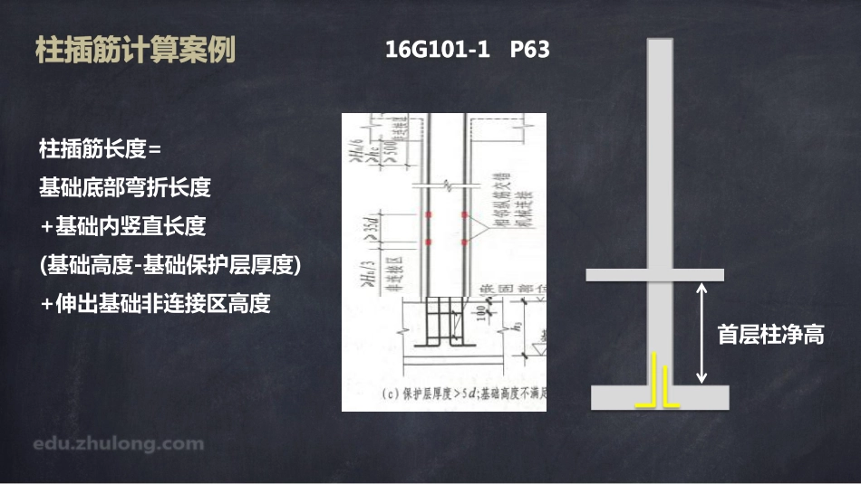 2025年精选优质工程资料：平法第六章五节.pdf_第3页