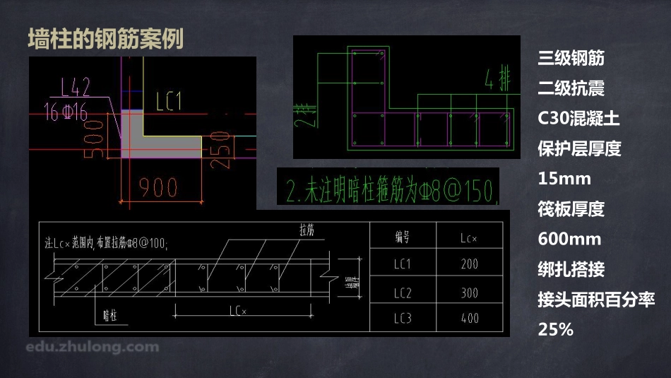 2025年精选优质工程资料：平法第七章六节.pdf_第3页