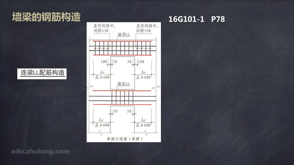 2025年精选优质工程资料：平法第七章十二节.pdf_第3页