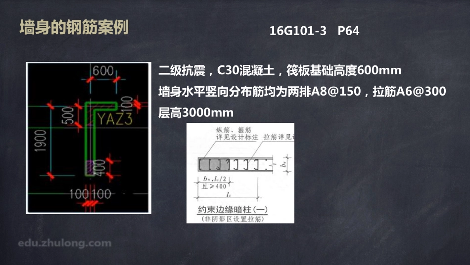 2025年精选优质工程资料：平法第七章十节.pdf_第3页