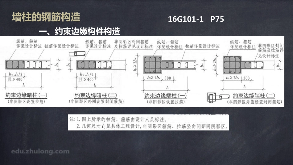 2025年精选优质工程资料：平法第七章五节.pdf_第3页