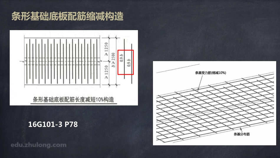 2025年精选优质工程资料：平法第三章六节.pdf_第3页