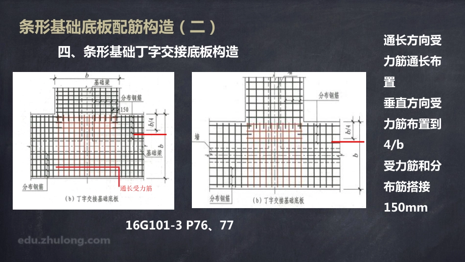 2025年精选优质工程资料：平法第三章五节.pdf_第3页