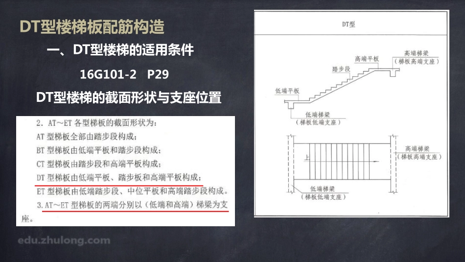 2025年精选优质工程资料：平法第十章五节.pdf_第3页