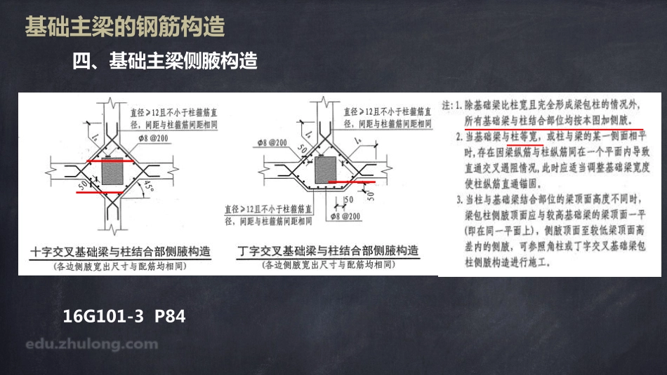 2025年精选优质工程资料：平法第四章十四节.pdf_第3页