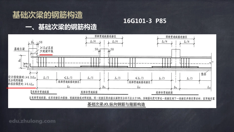 2025年精选优质工程资料：平法第四章十五节.pdf_第3页