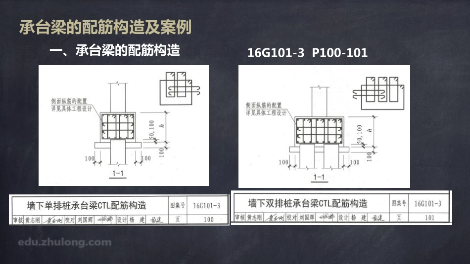 2025年精选优质工程资料：平法第五章八节.pdf_第3页