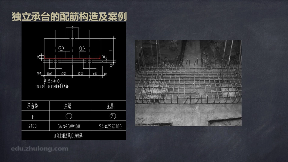 2025年精选优质工程资料：平法第五章四节.pdf_第3页