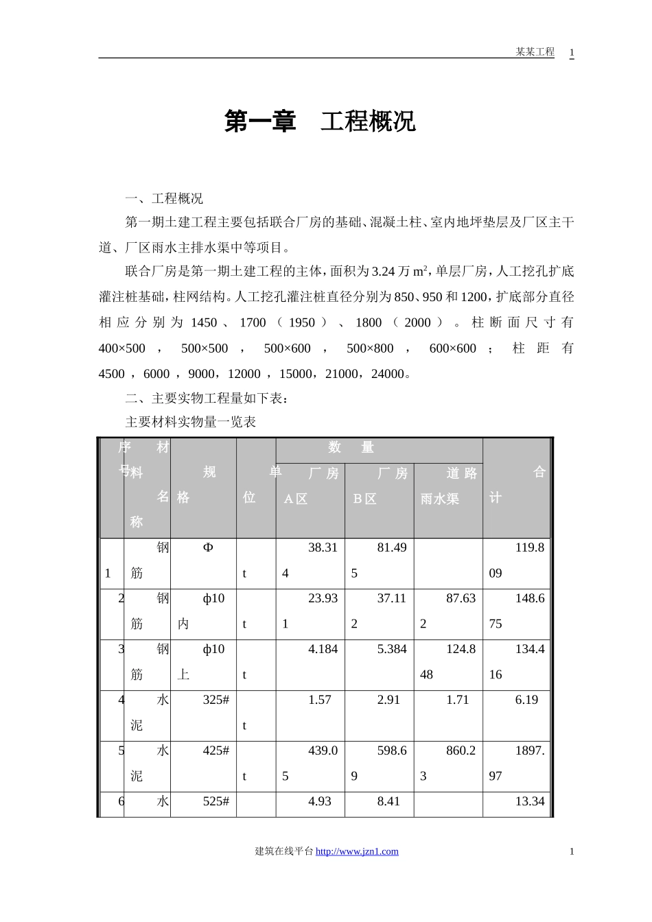 2025年精选优质工程资料：某联合厂房施工组织设计.doc_第3页