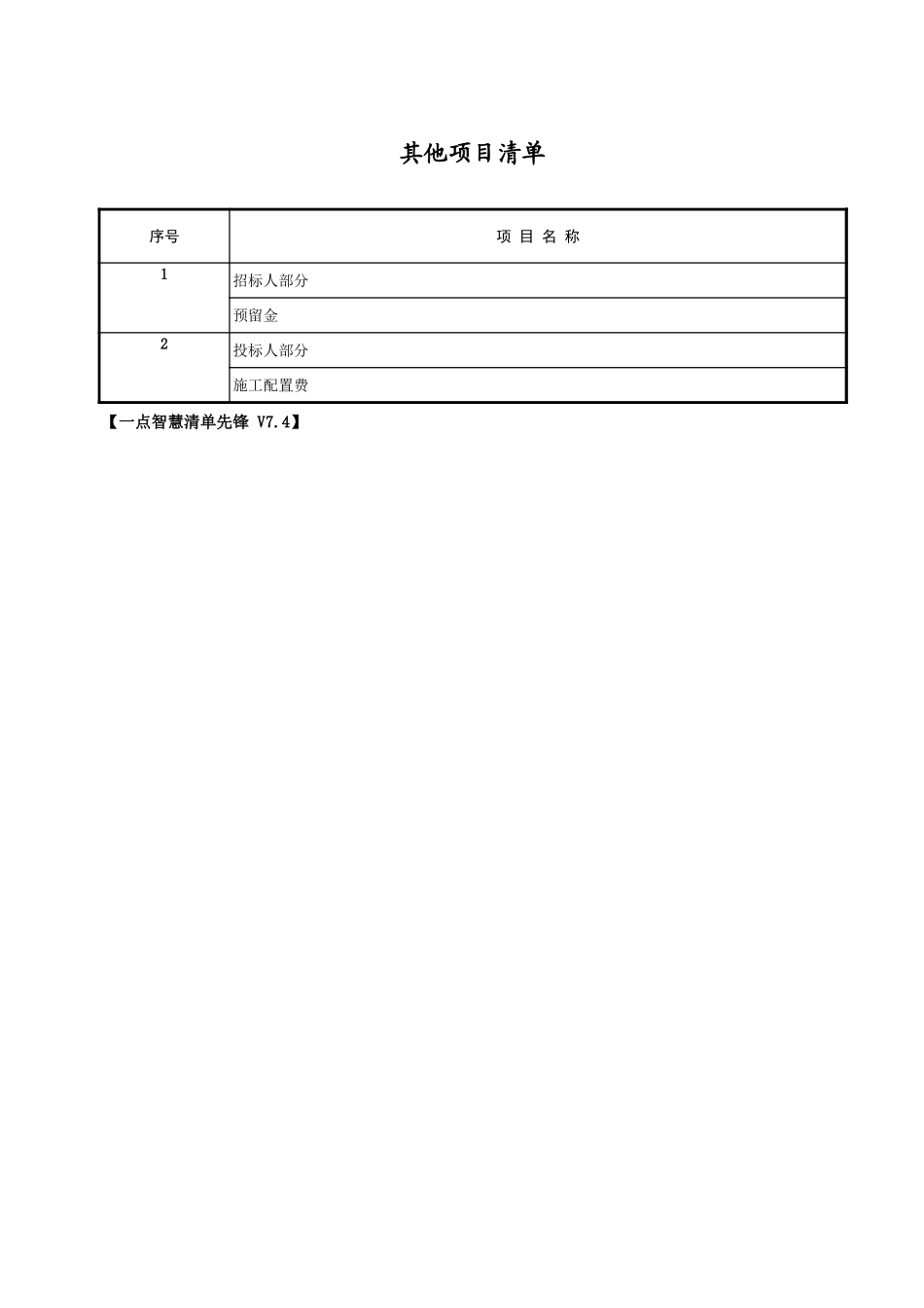 2025年精选优质工程资料：其他项目清单(1).xls_第1页