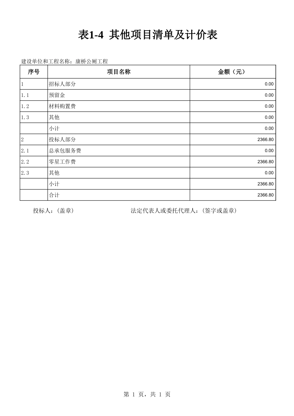 2025年精选优质工程资料：其他项目清单及计价表1.xls_第1页