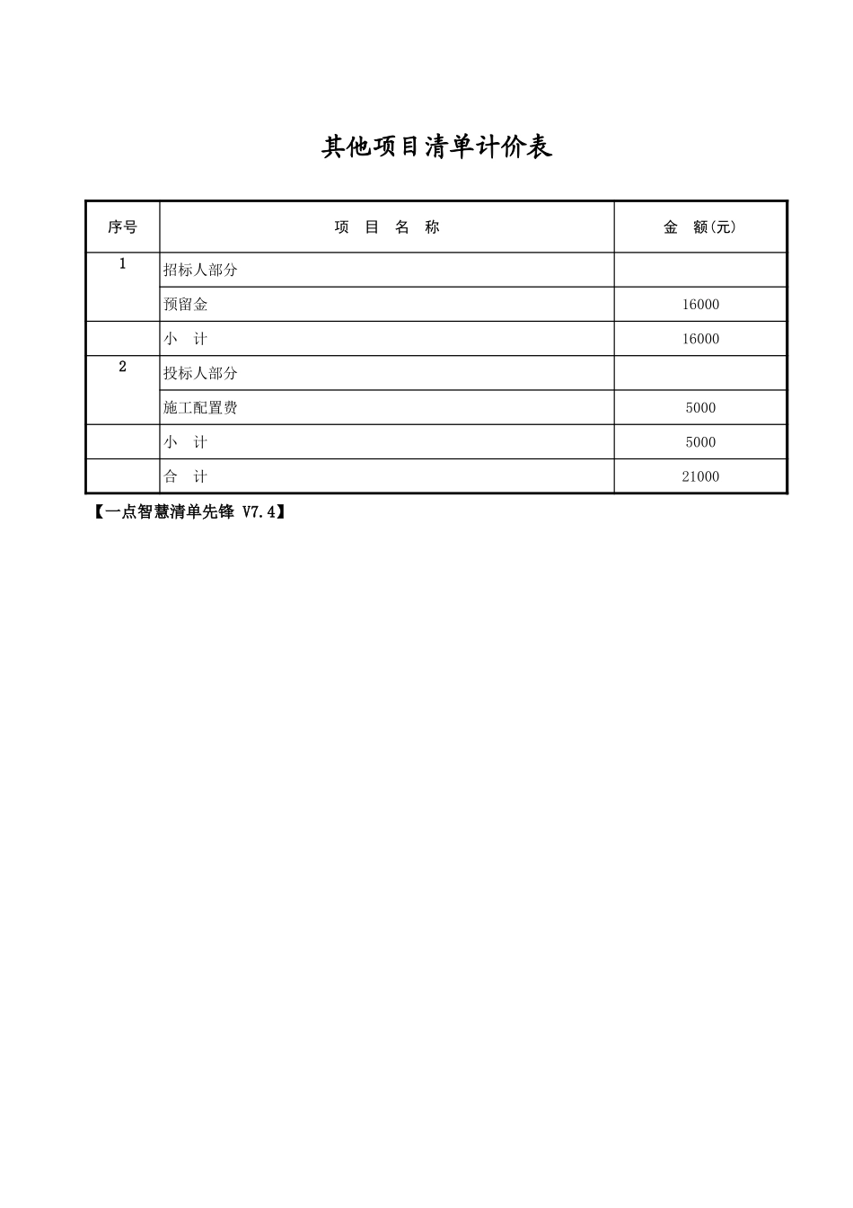 2025年精选优质工程资料：其他项目清单计价表.xls_第1页
