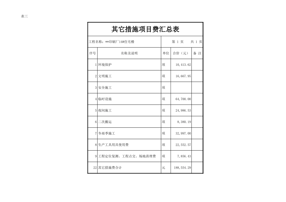 2025年精选优质工程资料：其它措施项目费汇总表_xls.xls_第1页