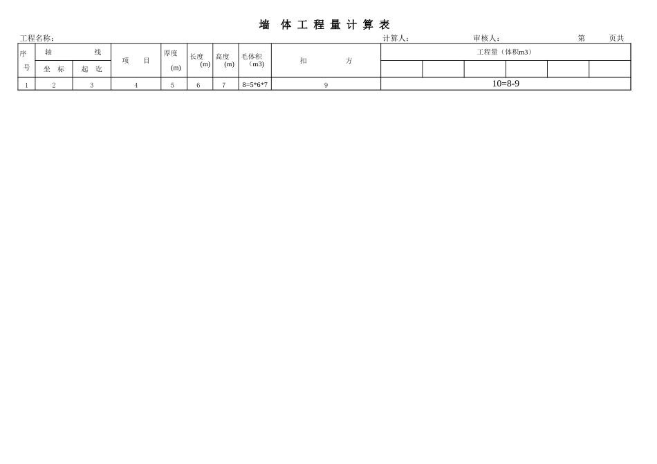 2025年精选优质工程资料：墙体工程量计算表.xls_第1页