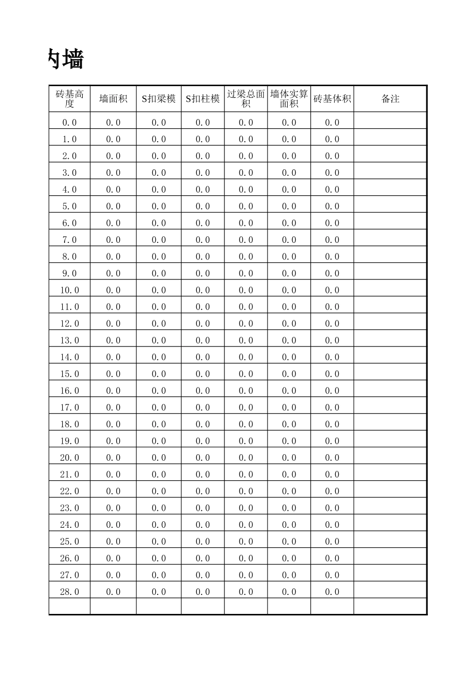 2025年精选优质工程资料：墙体计算表.xls_第2页