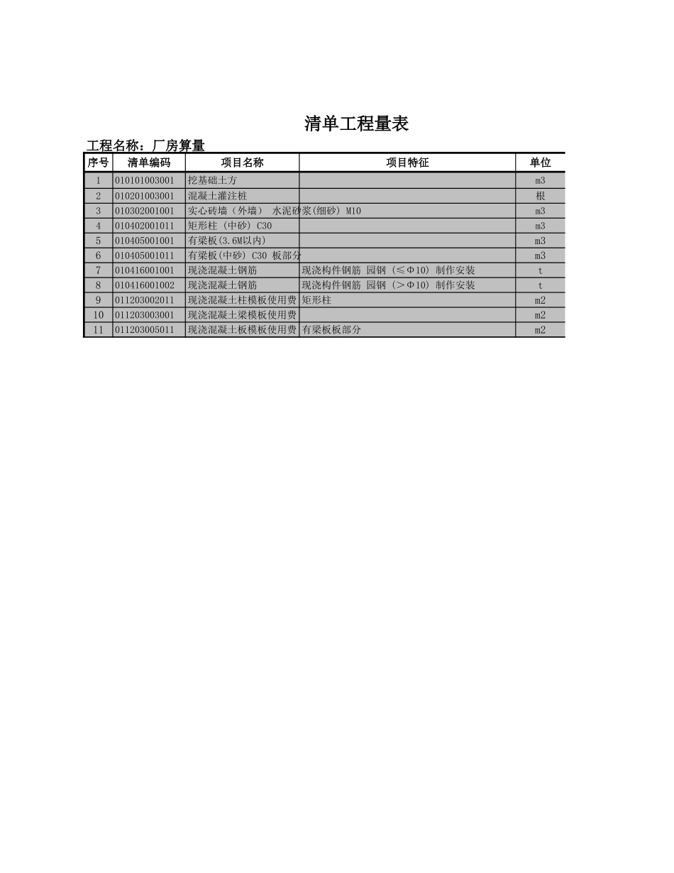 2025年精选优质工程资料：清单编码汇总表.xls_第1页