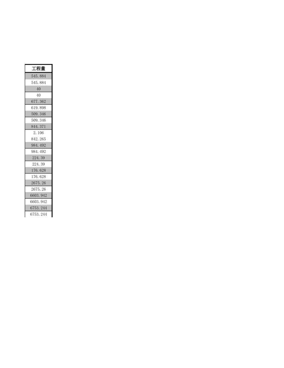 2025年精选优质工程资料：清单定额汇总表.xls_第2页