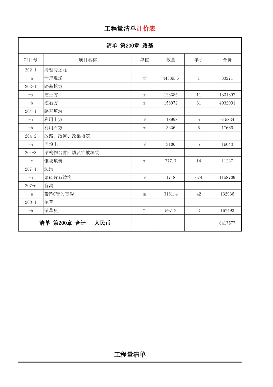 2025年精选优质工程资料：清单计价.xls_第1页