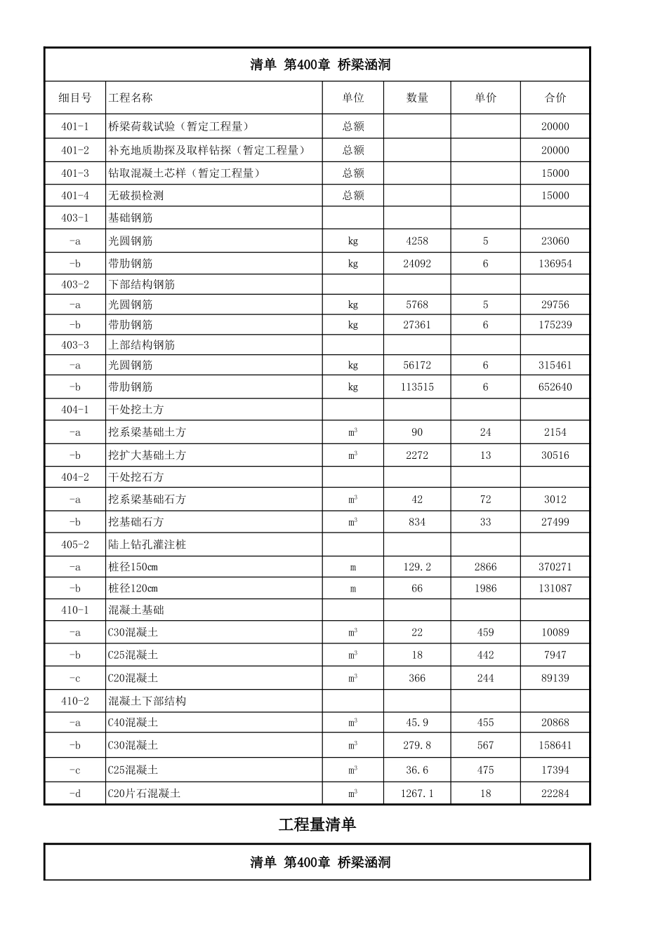 2025年精选优质工程资料：清单计价.xls_第2页