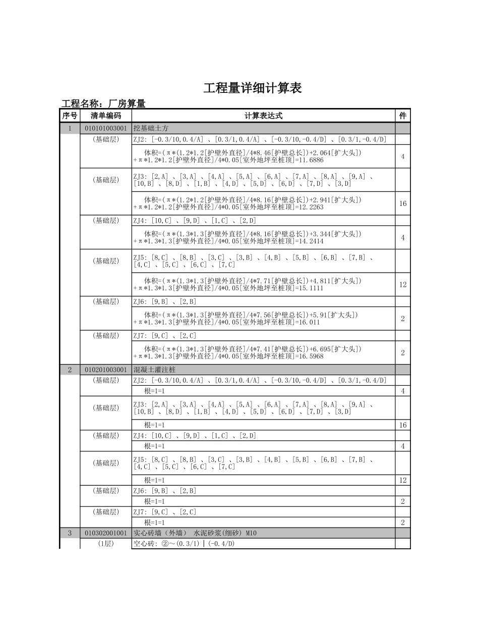 2025年精选优质工程资料：清单计算式汇总表.xls_第1页