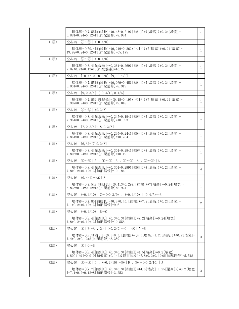 2025年精选优质工程资料：清单计算式汇总表.xls_第2页