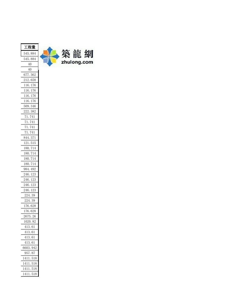 2025年精选优质工程资料：清单楼层汇总表.xls_第3页