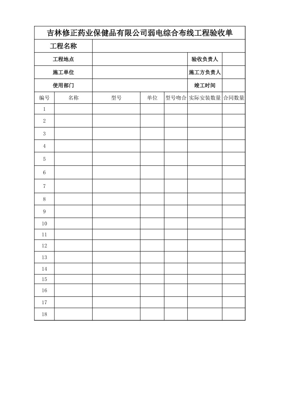 2025年精选优质工程资料：弱电工程验收单.xls_第1页