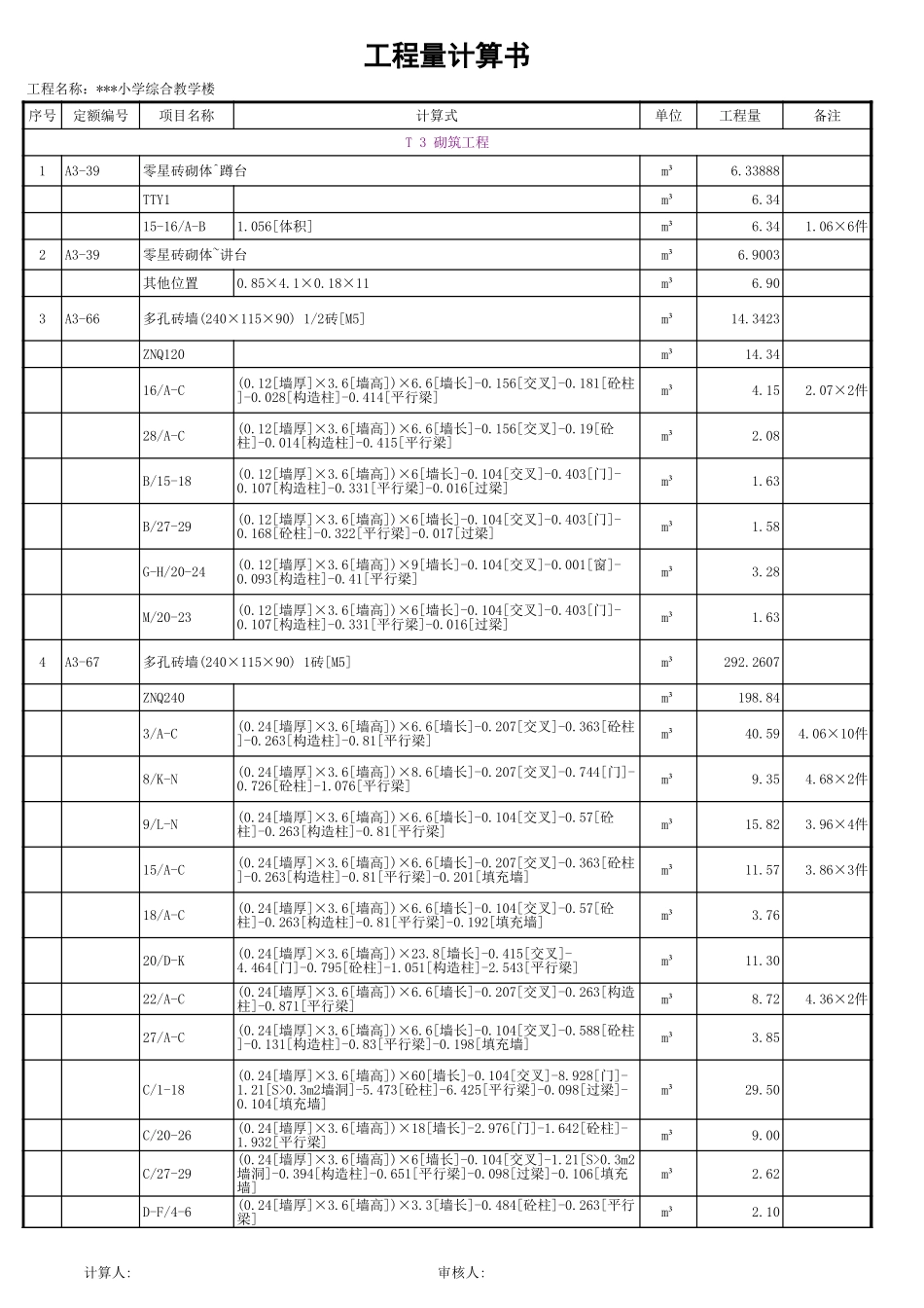 2025年精选优质工程资料：三层工程量计算书.xls_第1页
