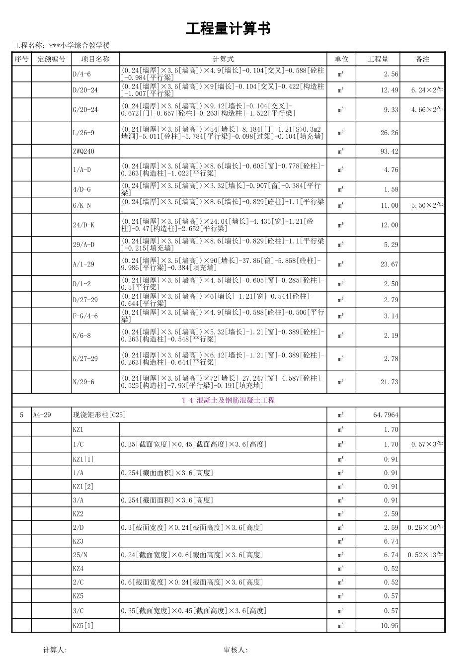 2025年精选优质工程资料：三层工程量计算书.xls_第2页