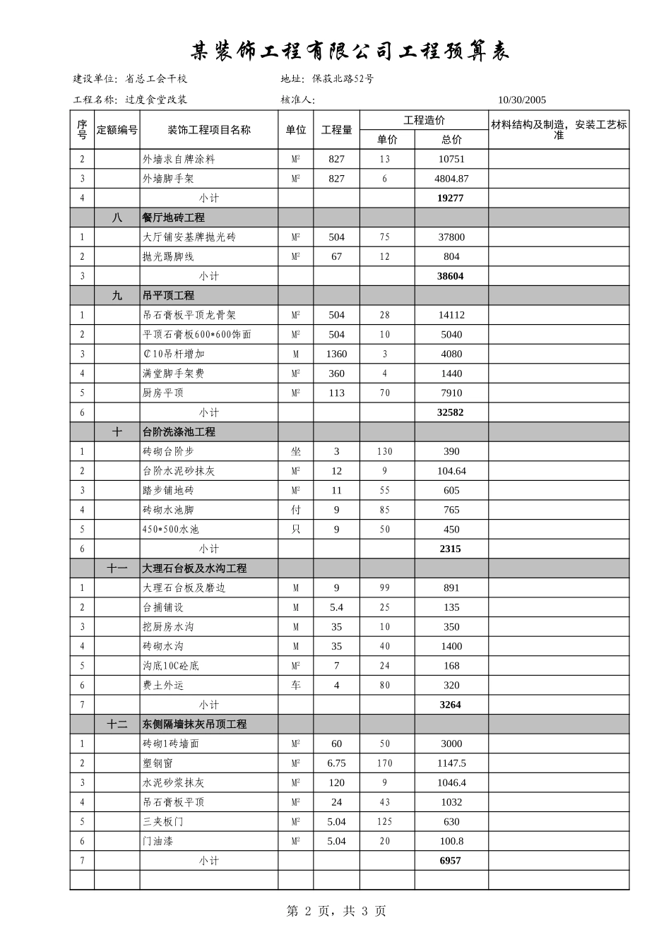 2025年精选优质工程资料：商务标（食堂）.xls_第2页