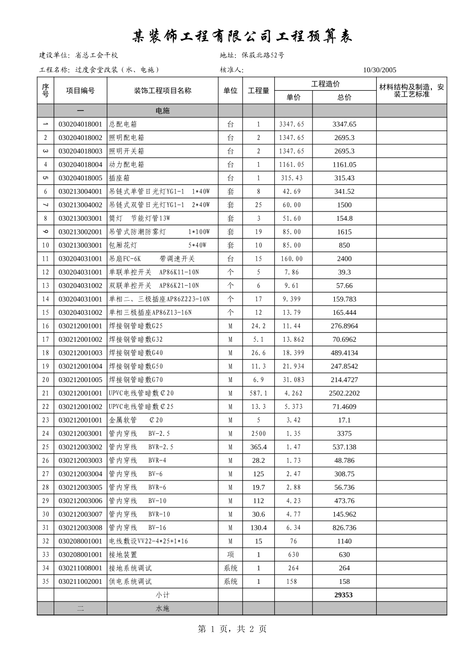 2025年精选优质工程资料：商务标（水电工程）.xls_第1页