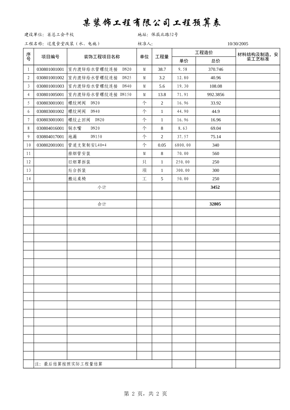 2025年精选优质工程资料：商务标（水电工程）.xls_第2页