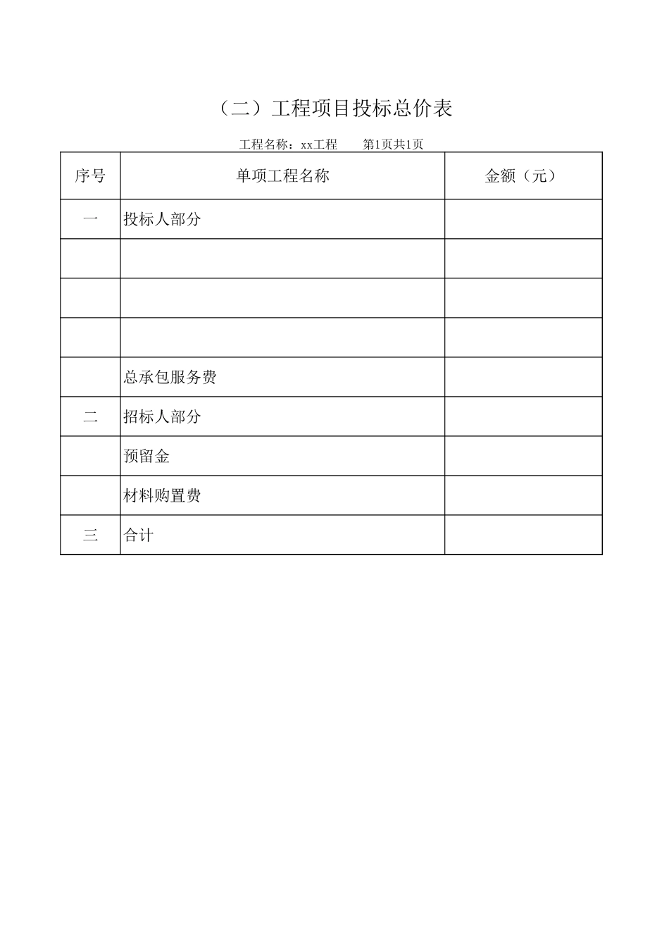 2025年精选优质工程资料：商务标部分.xls_第1页