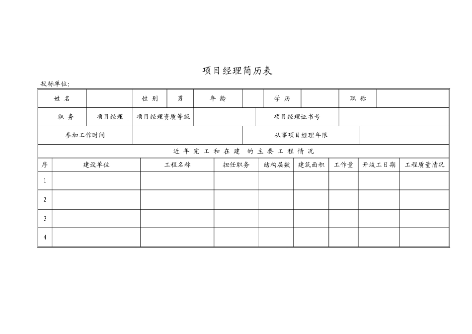 2025年精选优质工程资料：项目经理简历.doc_第1页