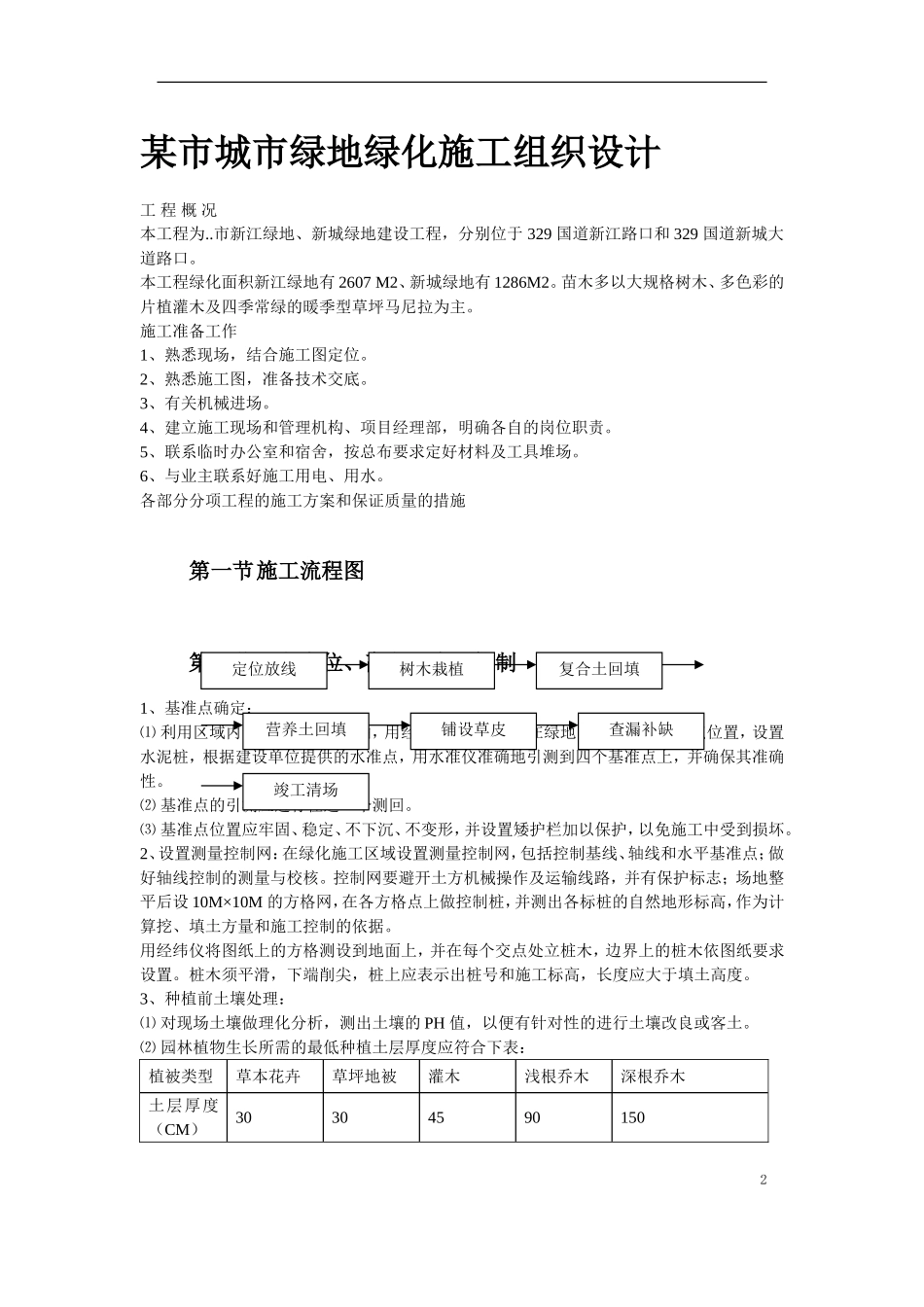 2025年精选优质工程资料：某市城市绿地绿化施工组织设计.doc_第2页