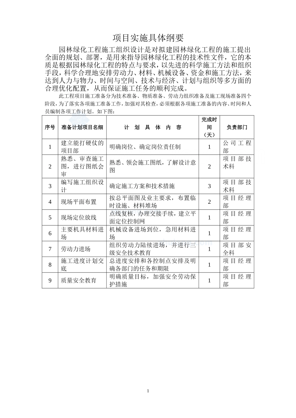 2025年精选优质工程资料：项目实施具体纲要.doc_第1页