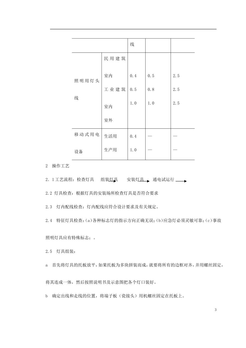 2025年精选优质工程资料：消防工程应急等安装方案.doc_第3页