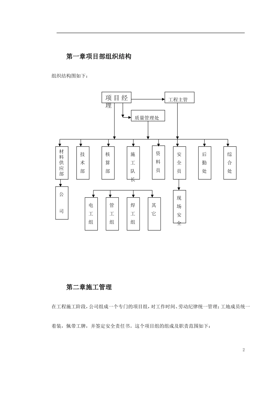 2025年精选优质工程资料：消防施工组织设计方案.doc_第2页