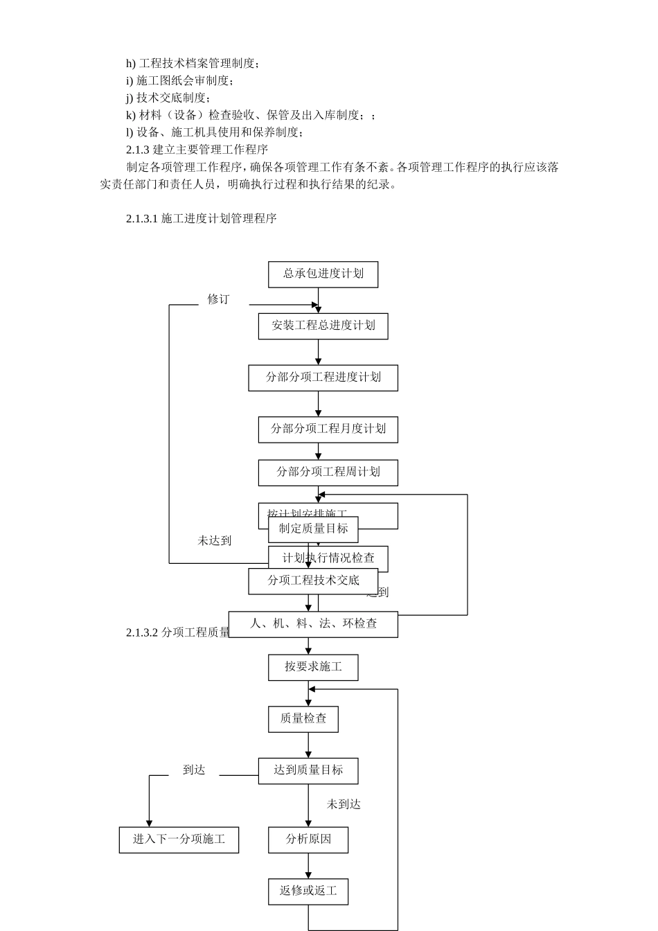 2025年精选优质工程资料：深圳某配送中心工程机电安装施工组织设计.doc_第3页