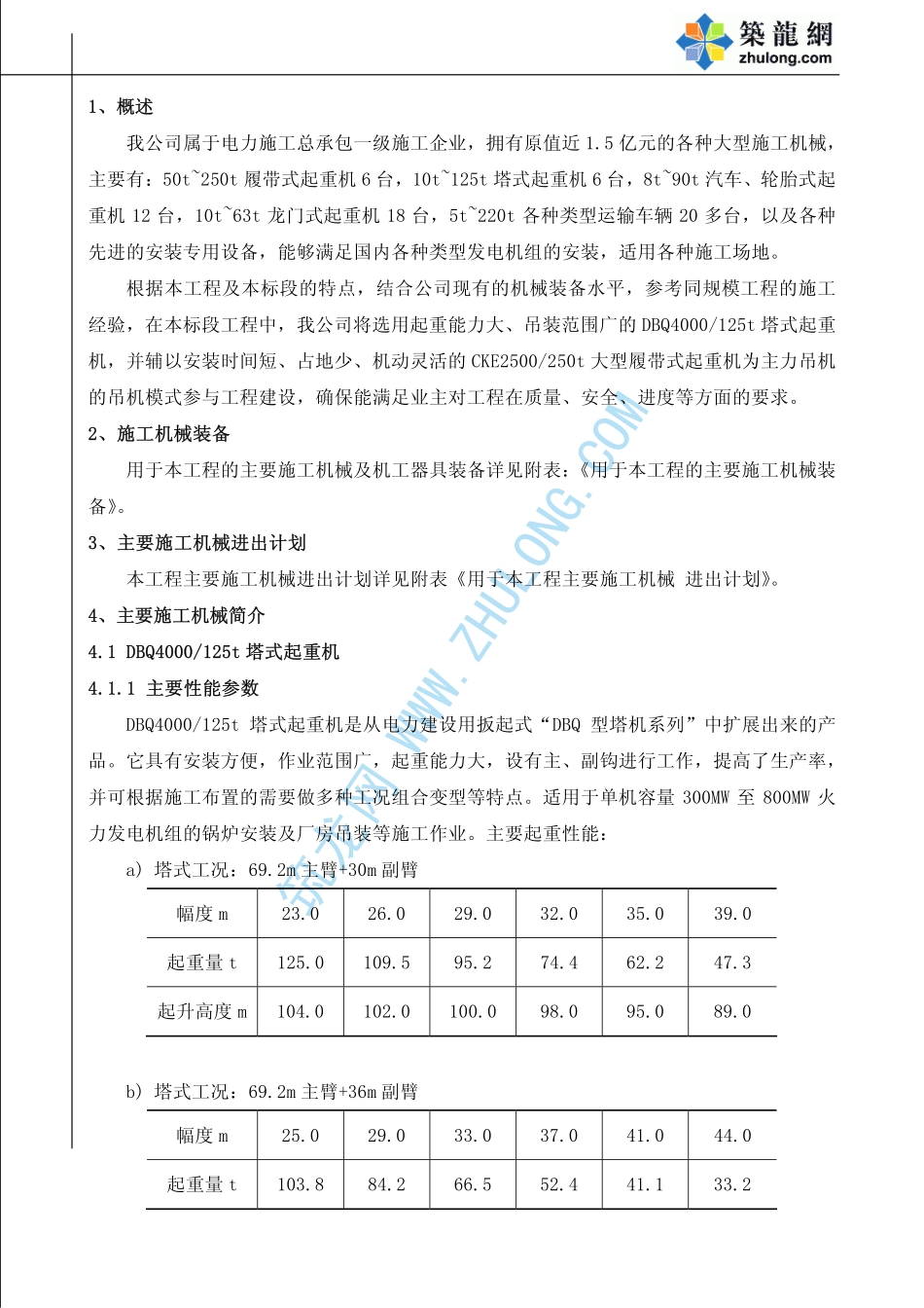 2025年精选优质工程资料：施工机械装备及进出计划.pdf_第2页