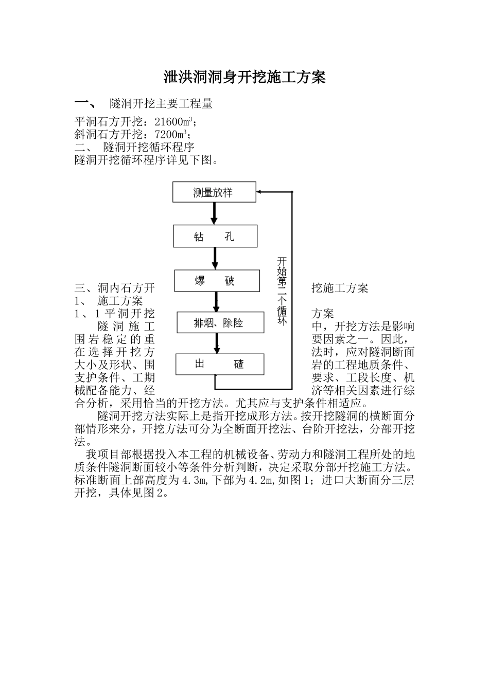2025年精选优质工程资料：泄洪洞洞身开挖施工组织设计方案.doc_第1页
