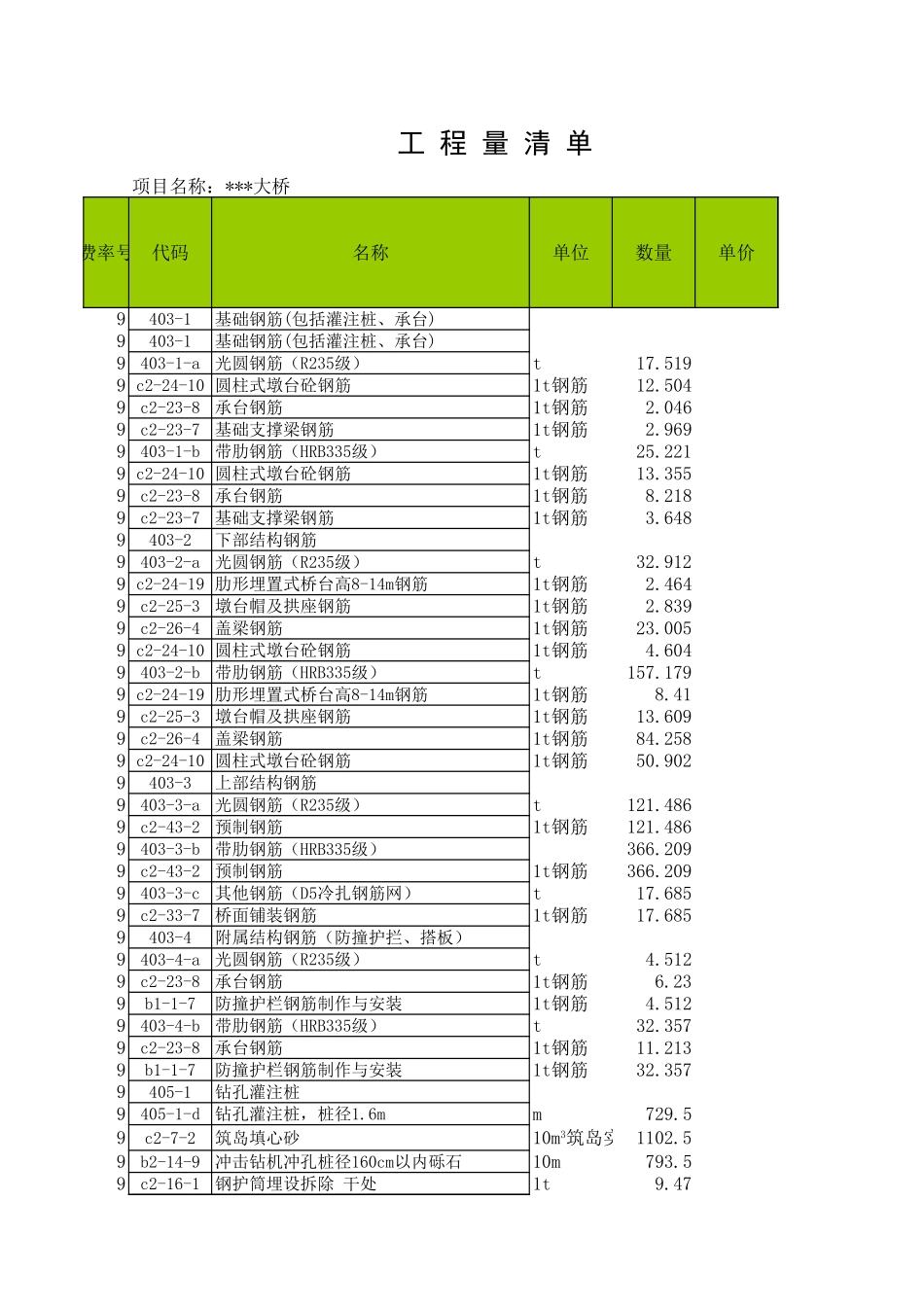 2025年精选优质工程资料：施工预算.xls_第1页