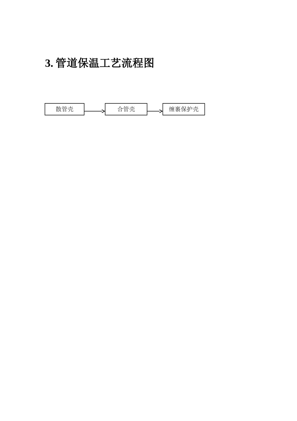 2025年精选优质工程资料：施工准备流程图.doc_第3页