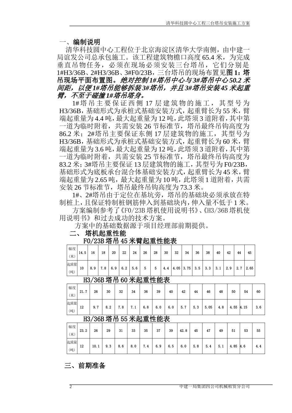 2025年精选优质工程资料：新工程塔吊施工方案.doc_第3页
