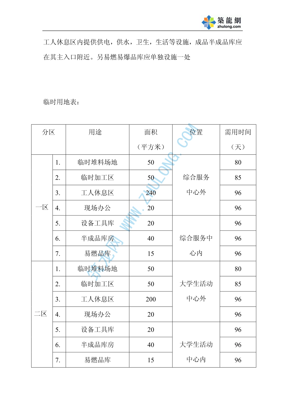 2025年精选优质工程资料：施工总平面布置说明.pdf_第2页